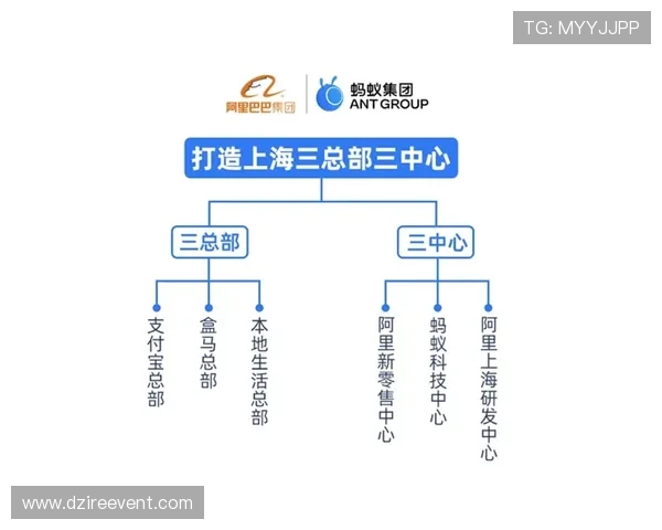 关于AG视讯总部的具体地址和联系方式，提供全面的企业信息与联系方式指南
